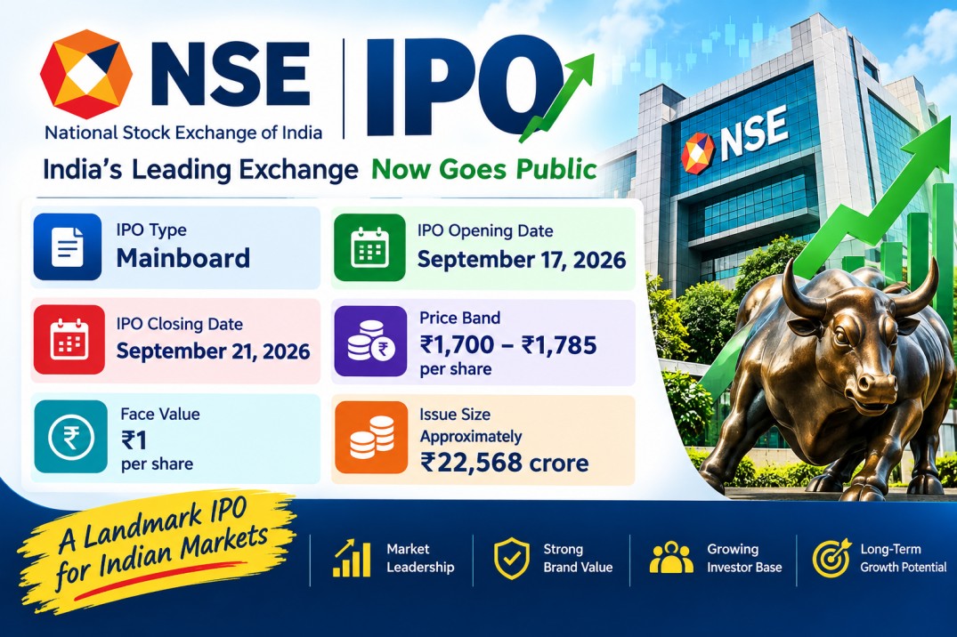 NSE IPO 2026